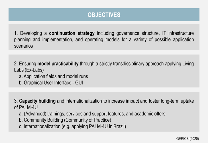 ProPolis Objectives