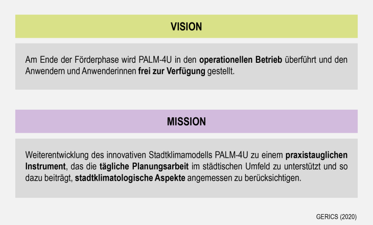 ProPolis Mission Vision